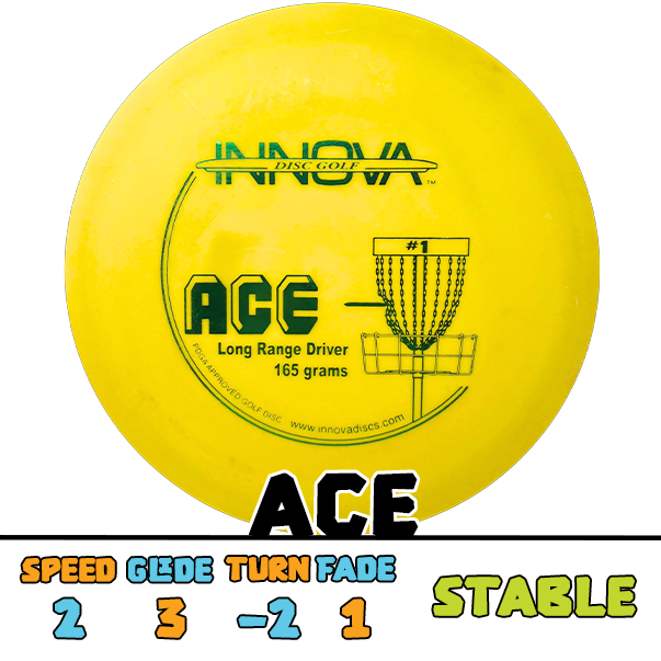 Innova Ace putter disc