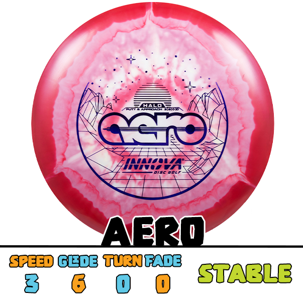 Innova Aero putter disc