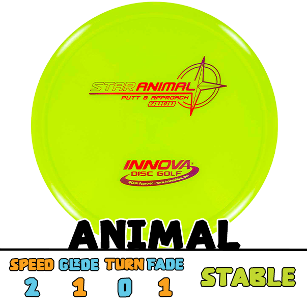Innova Animal putter disc