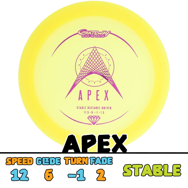 Gateway Apex distance driver disc