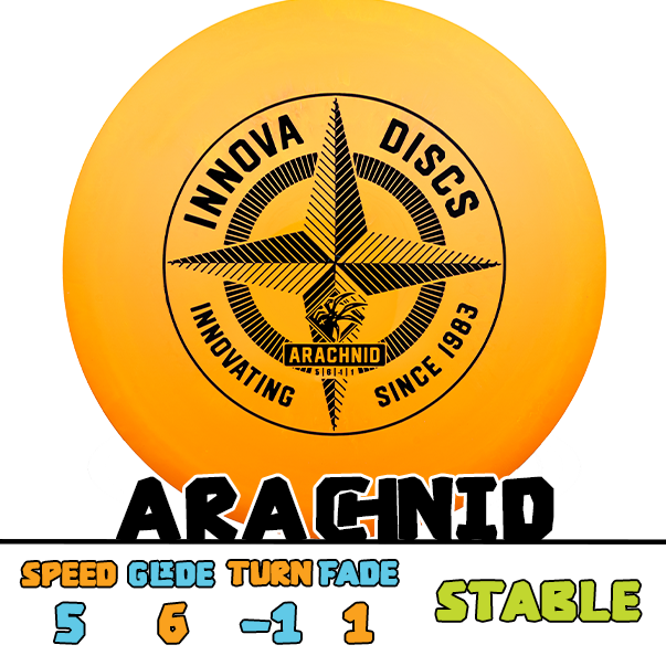 Innova Arachnid midrange disc