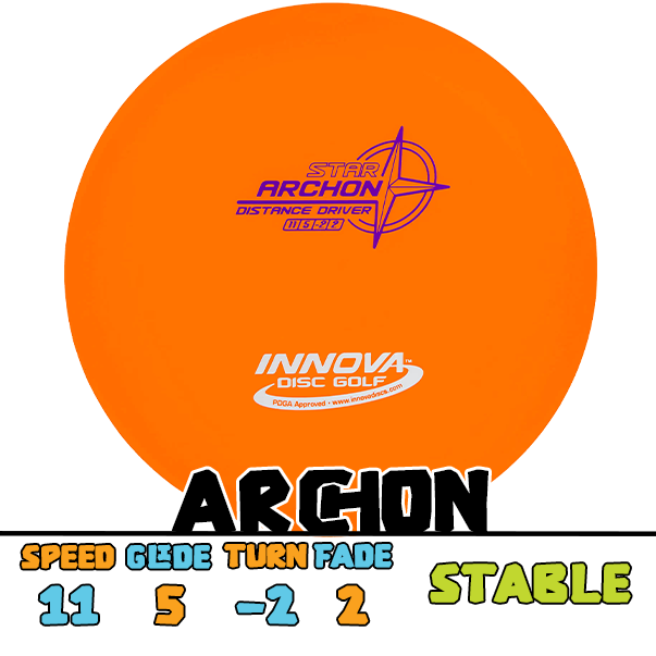 Innova Archon distance driver disc