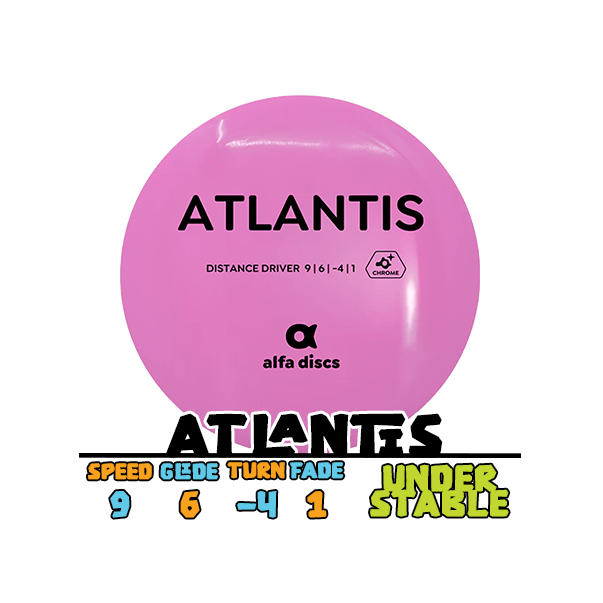 Alfa Discs Atlantis control driver disc
