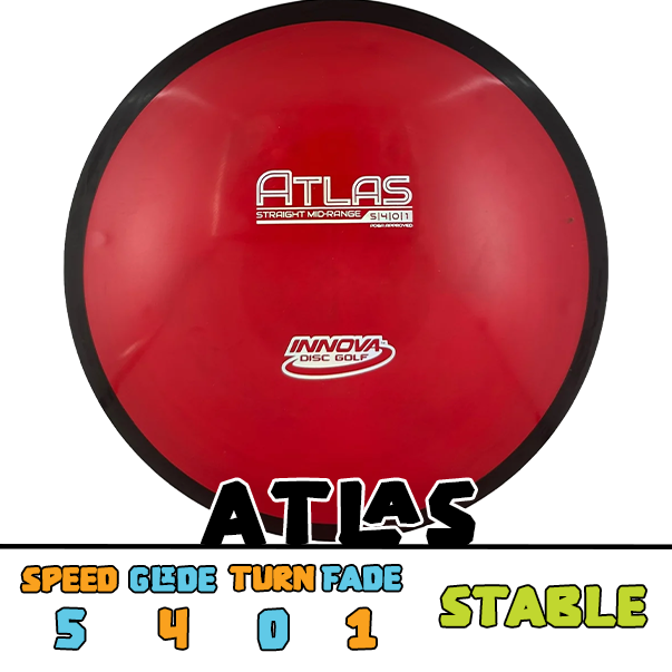 Innova Atlas midrange disc