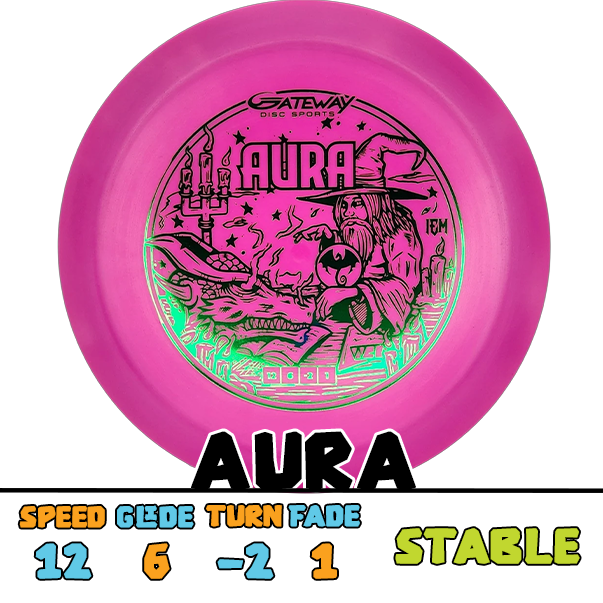 Gateway Aura distance driver disc
