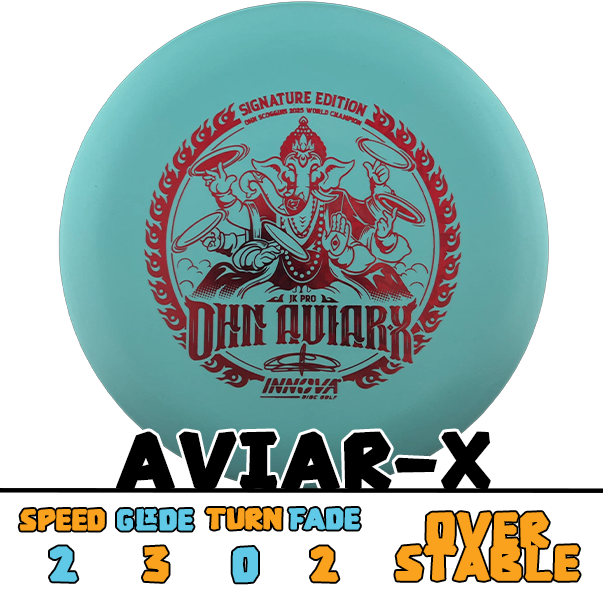 Innova Aviar-X putter disc