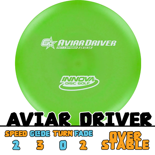 Innova Aviar Driver putter disc