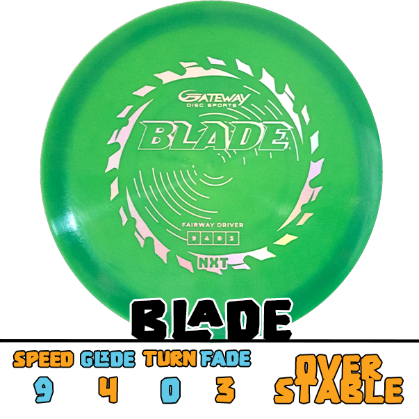 Gateway Blade control driver disc