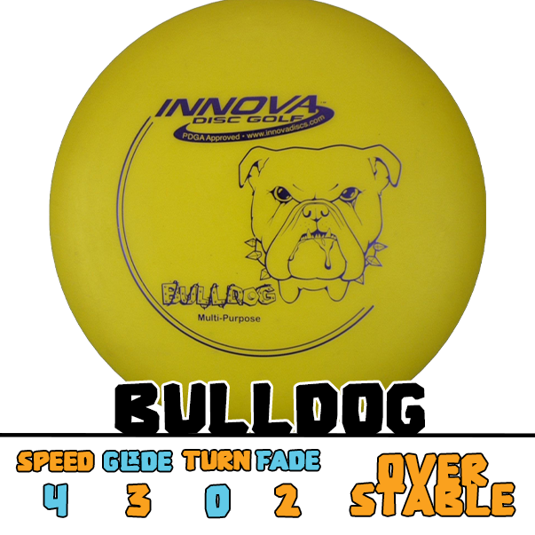 Innova Bulldog midrange disc