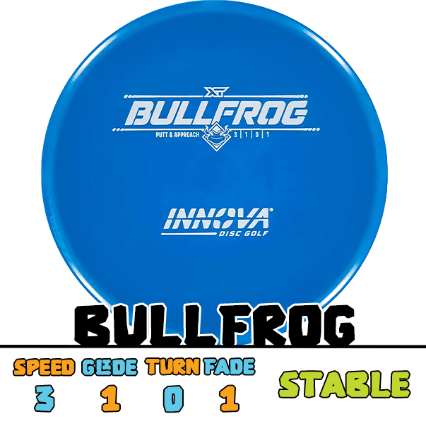 Innova Bullfrog putter disc