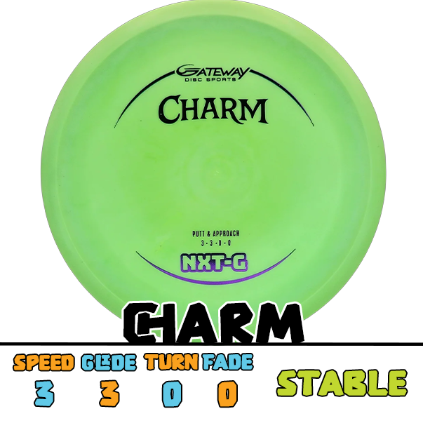 Gateway Charm putter disc