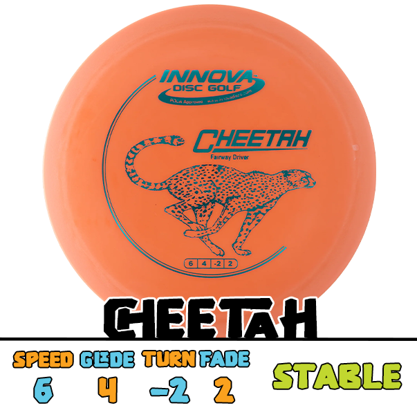 Innova Cheetah control driver disc