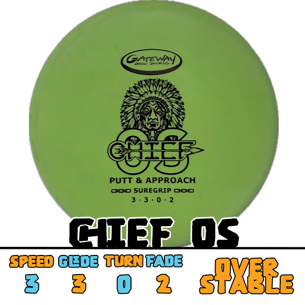 Gateway Chief OS putter disc
