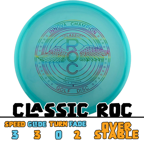 Innova Classic Roc putter disc