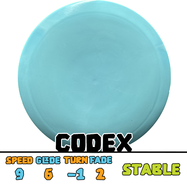 Prodiscus Codex control driver disc