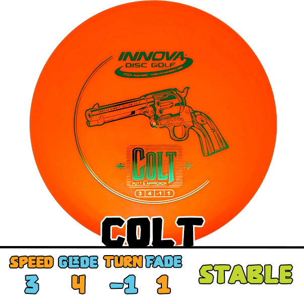 Innova Colt putter disc