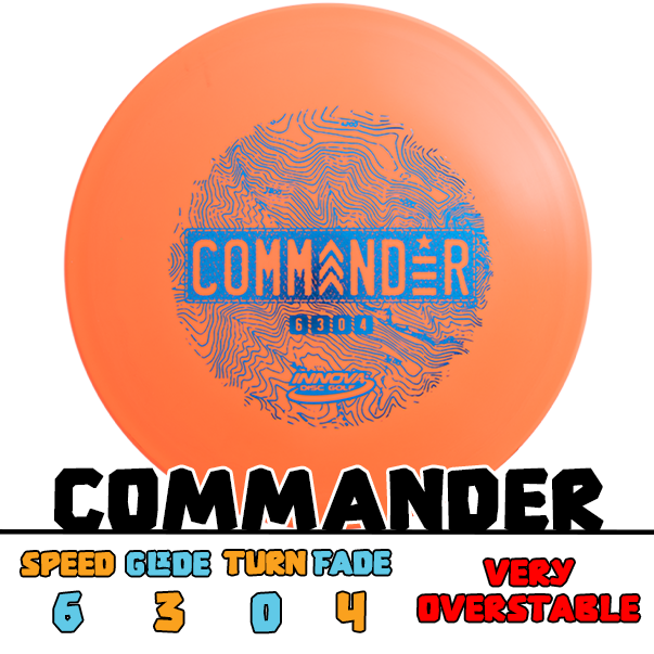 Innova Commander midrange disc