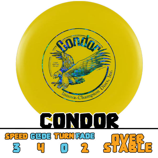 Innova Condor midrange disc