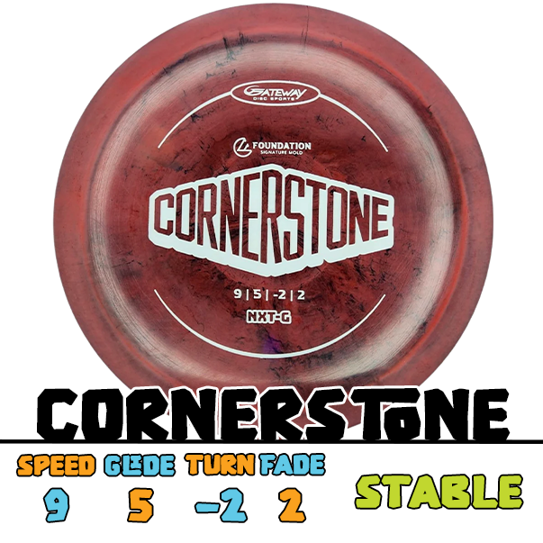 Gateway Cornerstone control driver disc