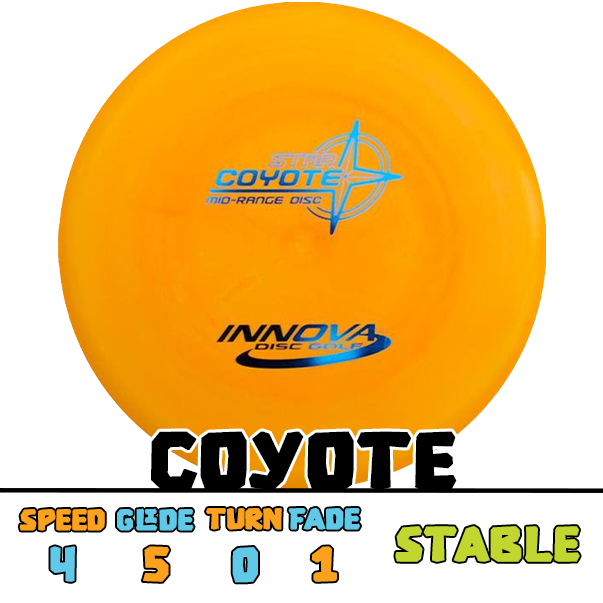 Innova Coyote midrange disc