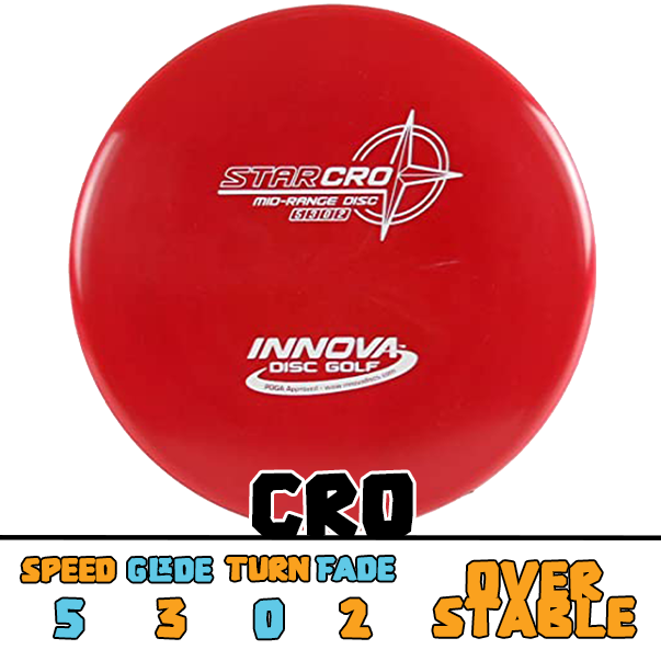 Innova Cro midrange disc