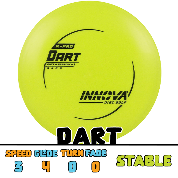 Innova Dart putter disc