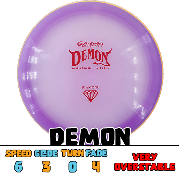 Gateway Demon control driver disc