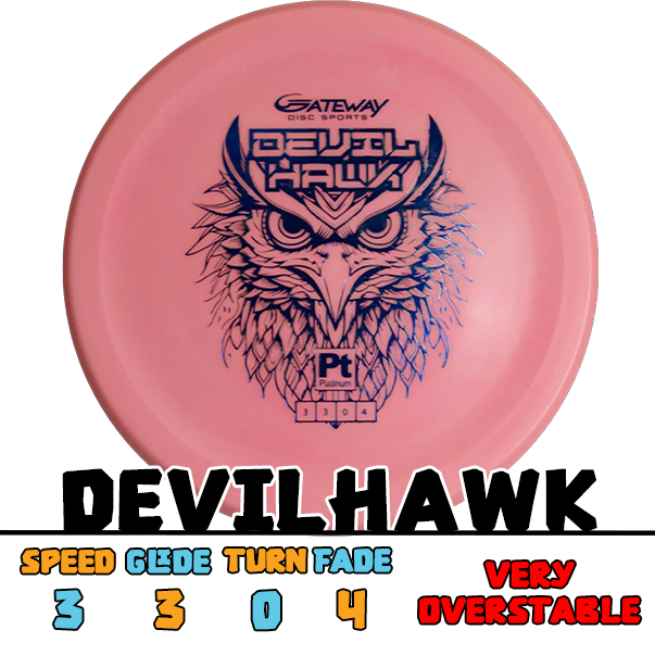 Gateway Devilhawk putter disc