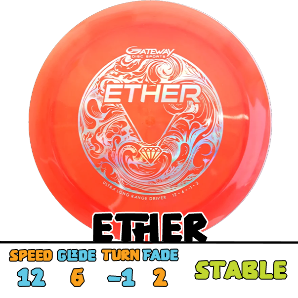 Gateway Ether distance driver disc