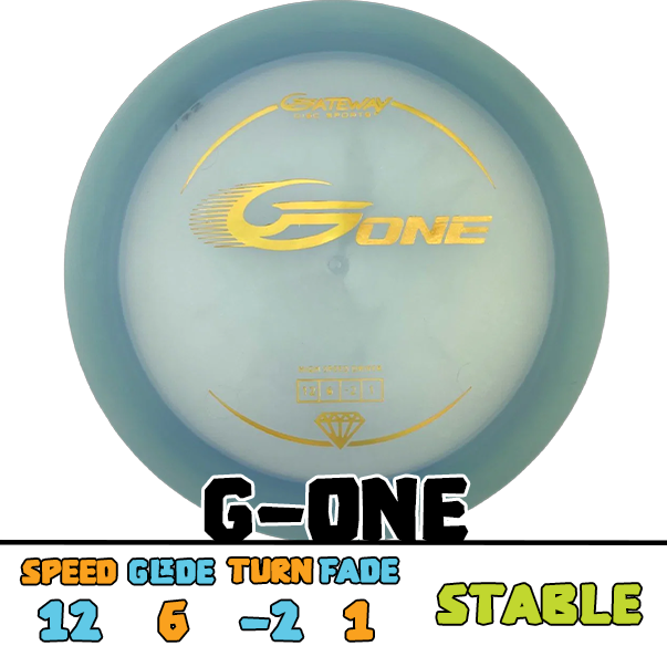 Gateway G-One distance driver disc