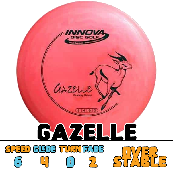 Innova Gazelle control driver disc