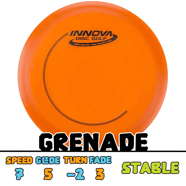 Innova Grenade control driver disc