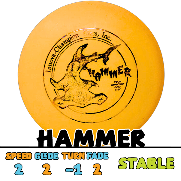 Innova Hammer putter disc