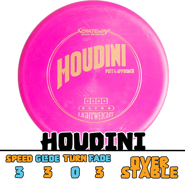 Gateway Houdini putter disc