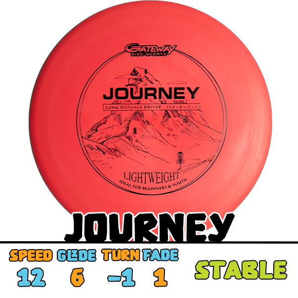 Gateway Journey distance driver disc