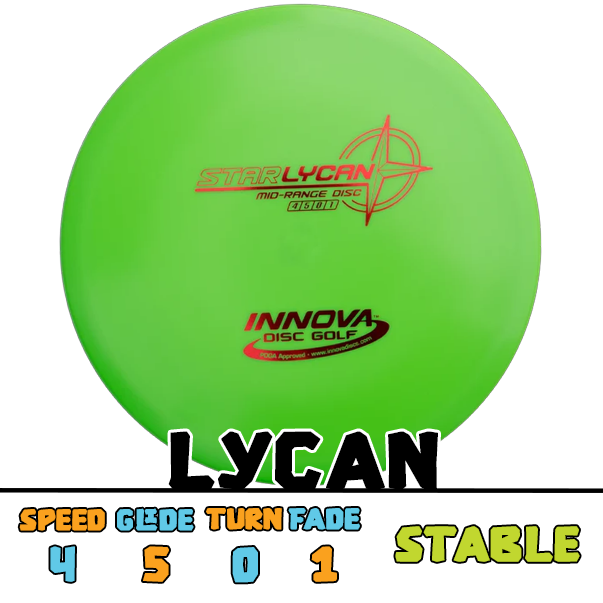 Innova Lycan midrange disc