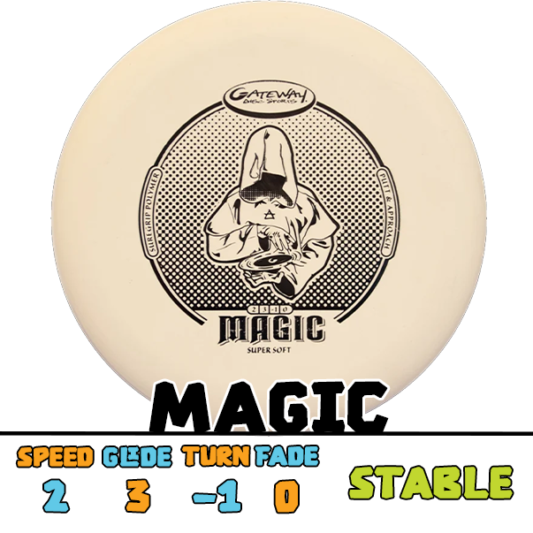 Gateway Magic putter disc