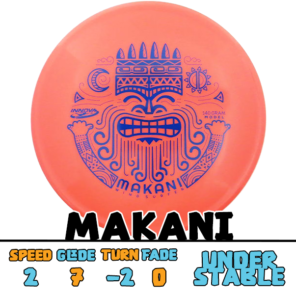 Innova Makani midrange disc