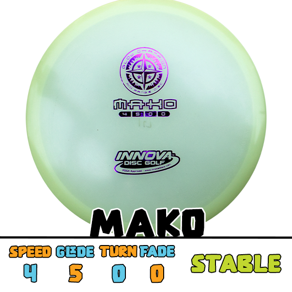 Innova Mako midrange disc