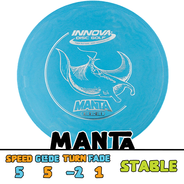Innova Manta midrange disc