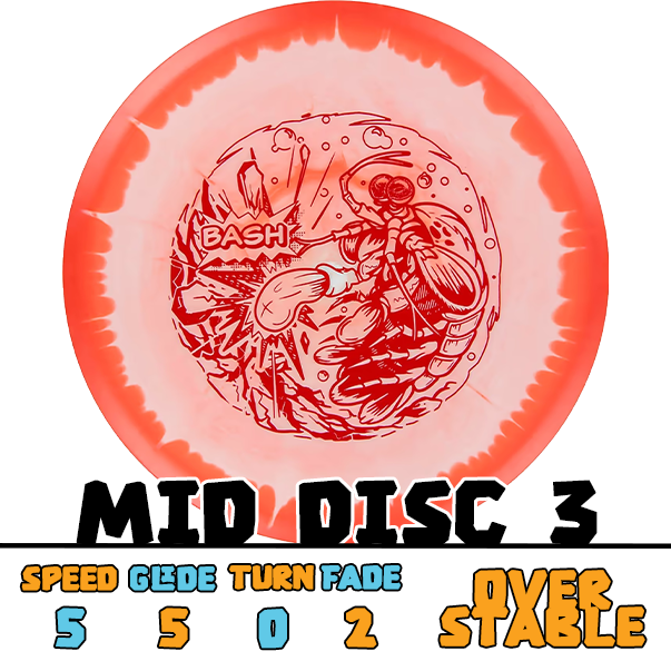 Innova MD3 midrange disc
