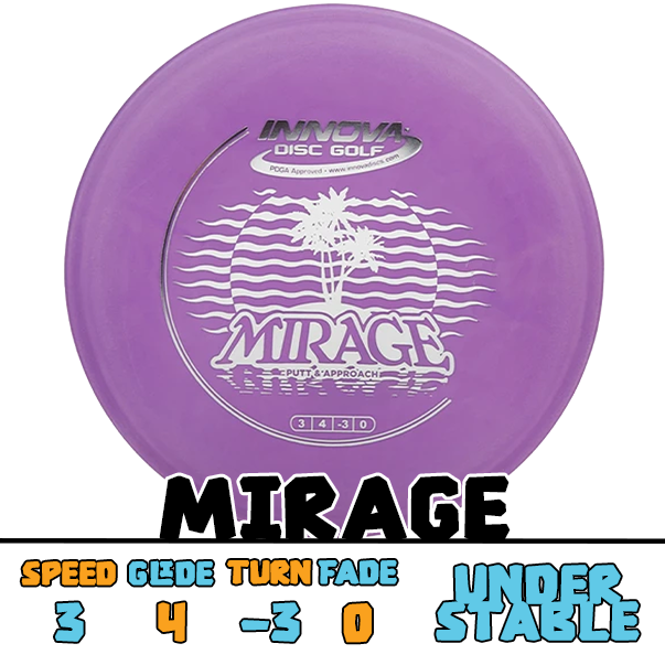 Innova Mirage putter disc
