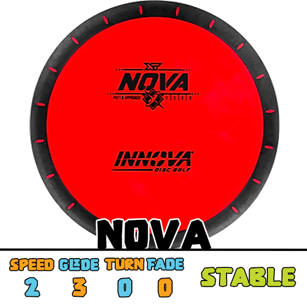 Innova Nova putter disc
