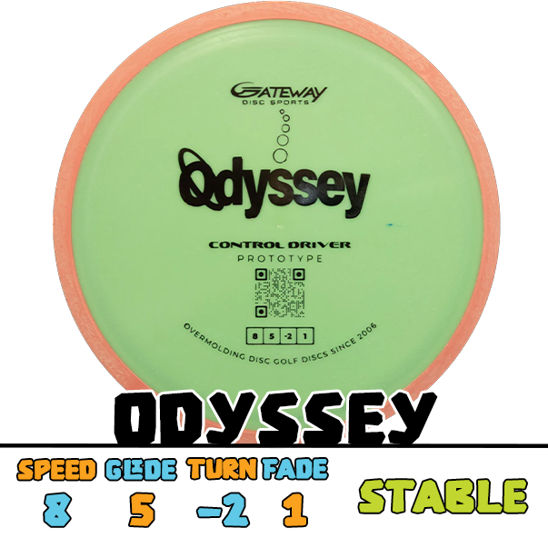 Gateway Odyssey control driver disc
