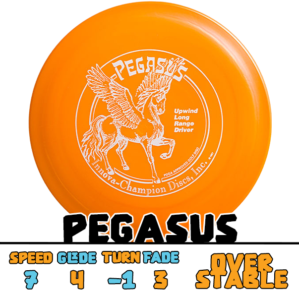 Innova Pegasus control driver disc
