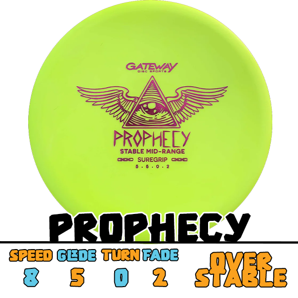 Gateway Prophecy control driver disc