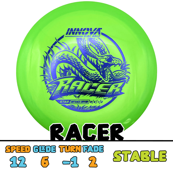 Innova Racer distance driver disc
