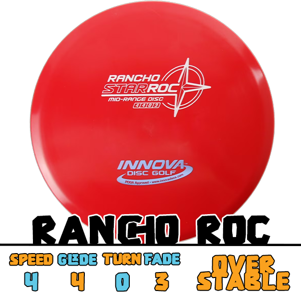 Innova Rancho Roc midrange disc