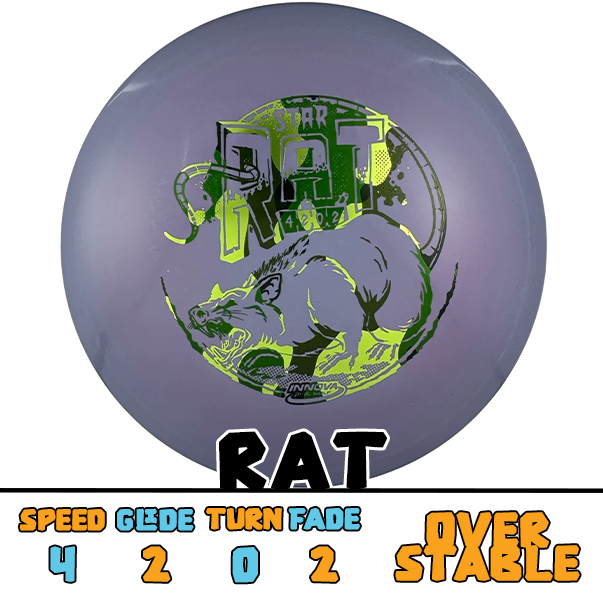 Innova Rat midrange disc