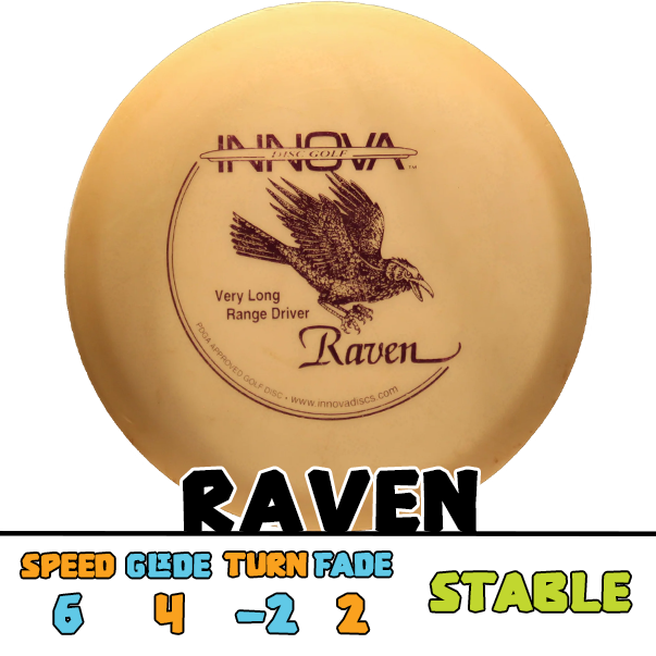 Innova Raven control driver disc
